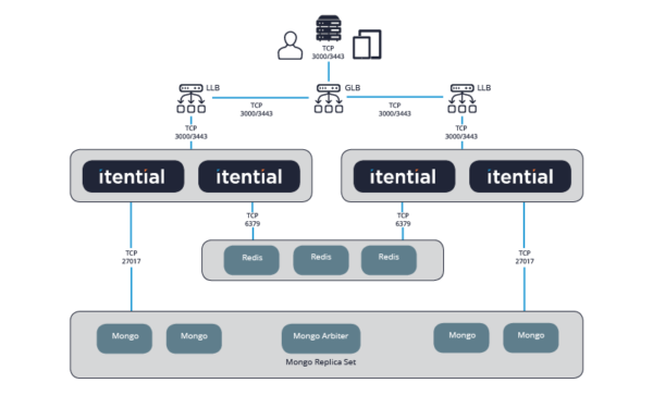 HA-Blog-FlexibilitytoGrow HA-Blog-FlexibilitytoGrow