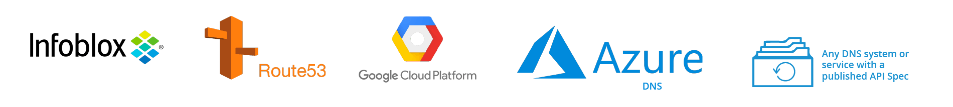 Use Case_DNS Updates-Logos-01