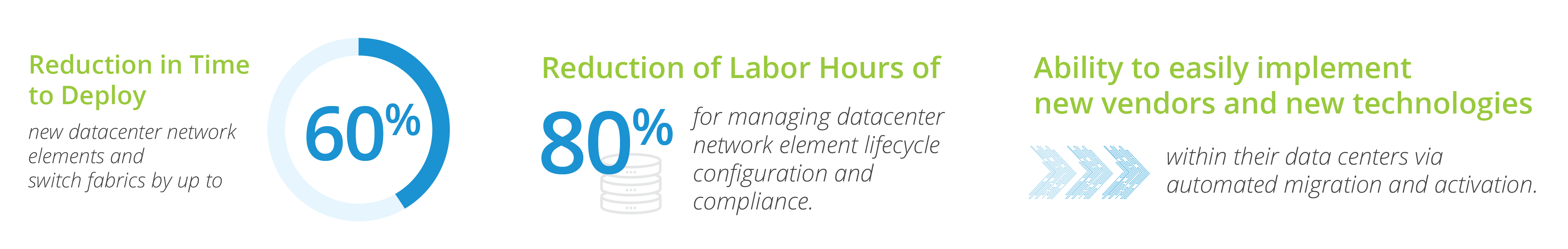 Stats-Data Center-01