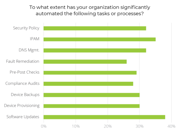 Blog_EMA_Inner Page Charts_01