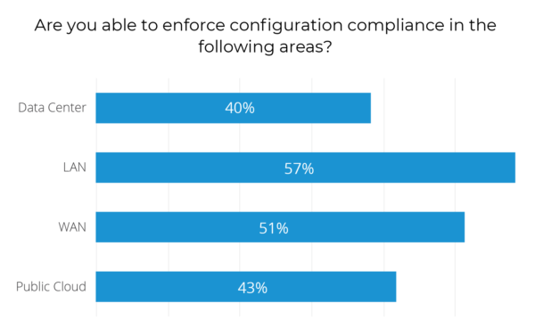 Blog_EMA_Inner Page Charts_04