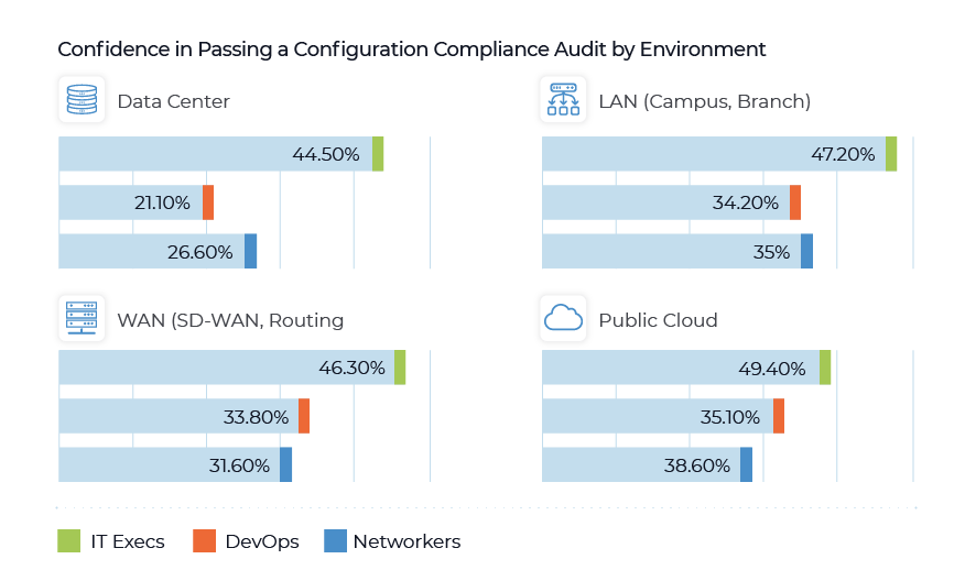 Blog_immage_Stat_Benefits Guiding Decisions