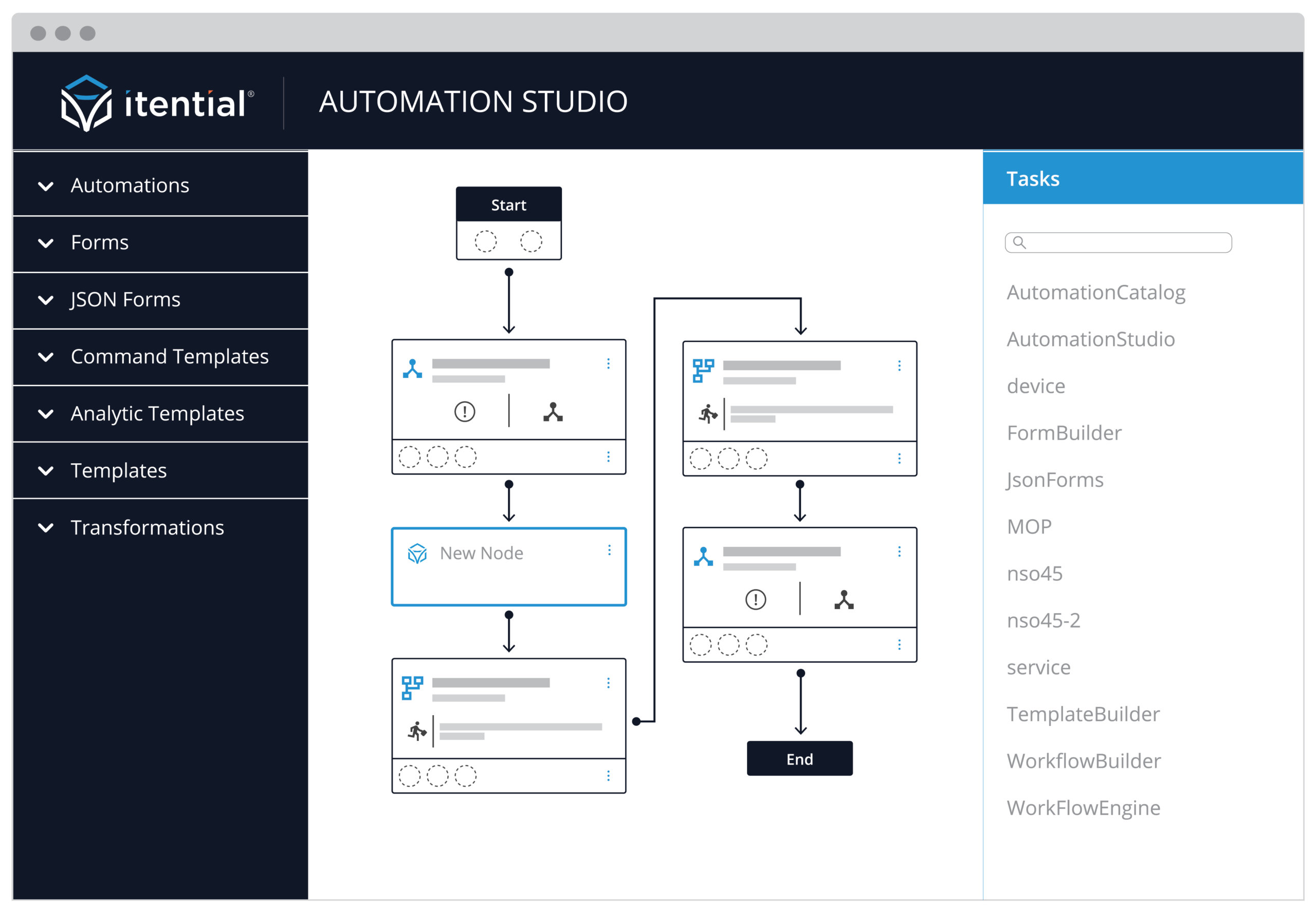 Workflow Canvas Image screenshot of the low-code drag-and-drop workflow canvas with tasks in the itential network automation platform