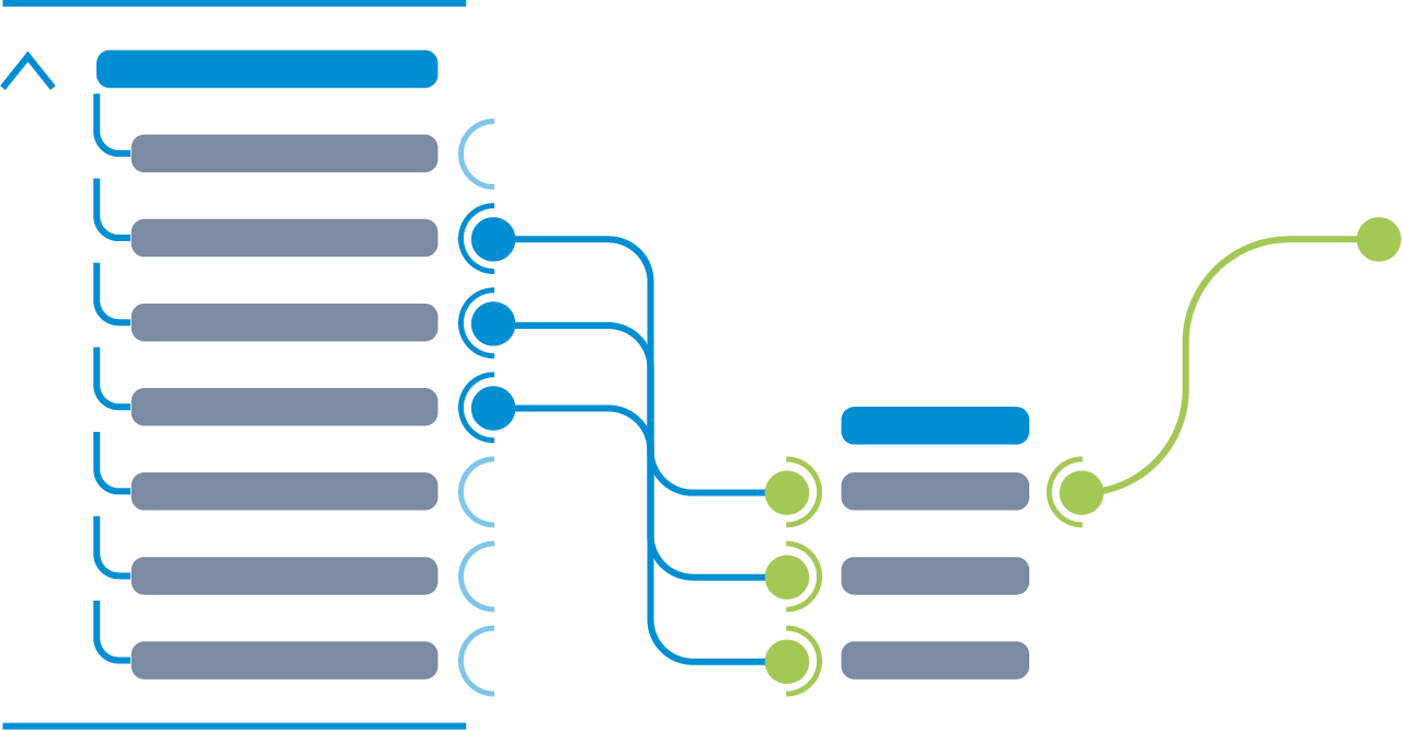 Data Transformation Visualization Data Transformation