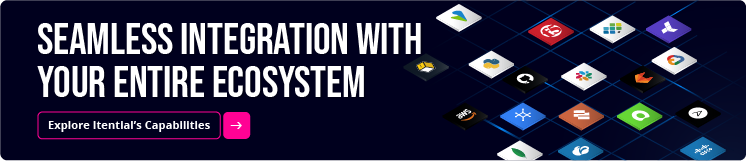 Blog Banner-Integrations