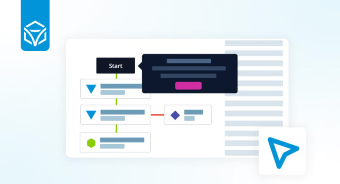 Platform Tour: Itential Automation Platform