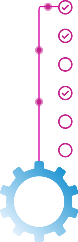 automation checklist automation checklist