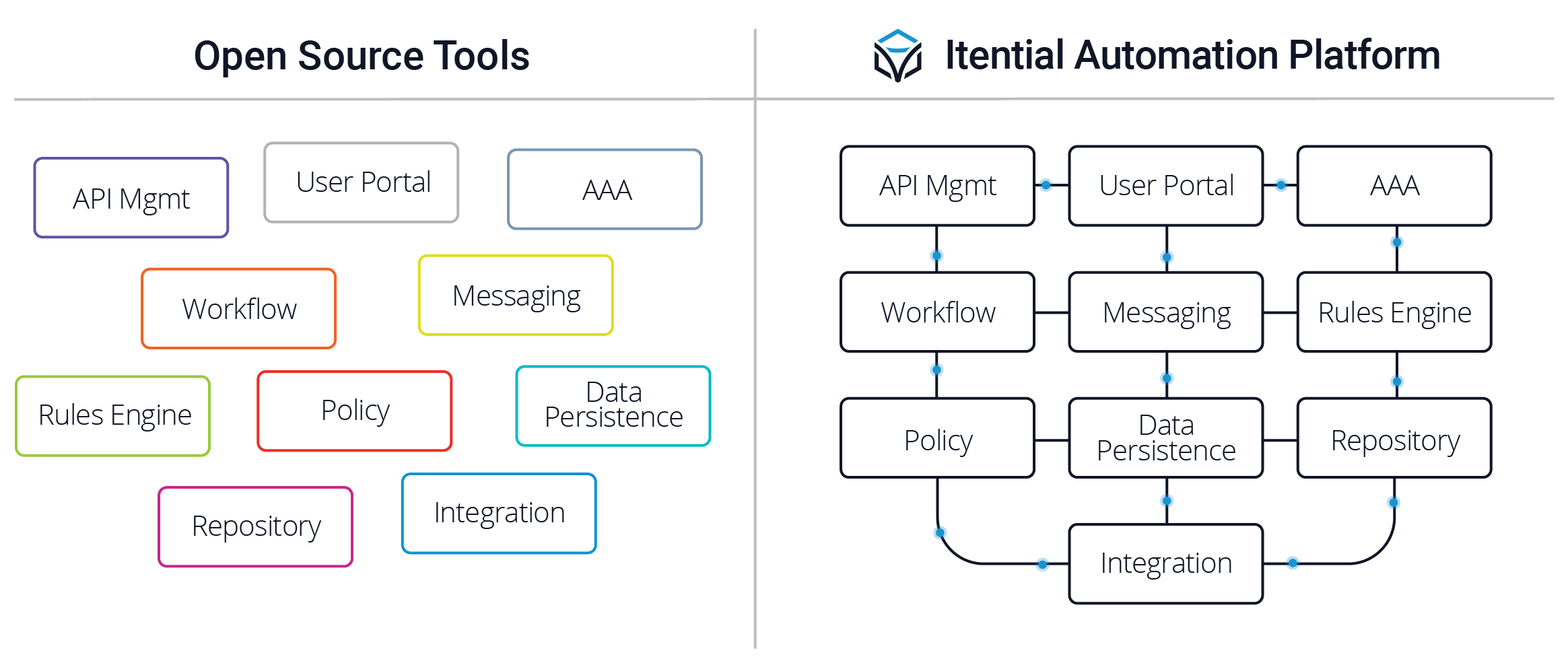 Auto Factory Header Background_Opne Source v IAP