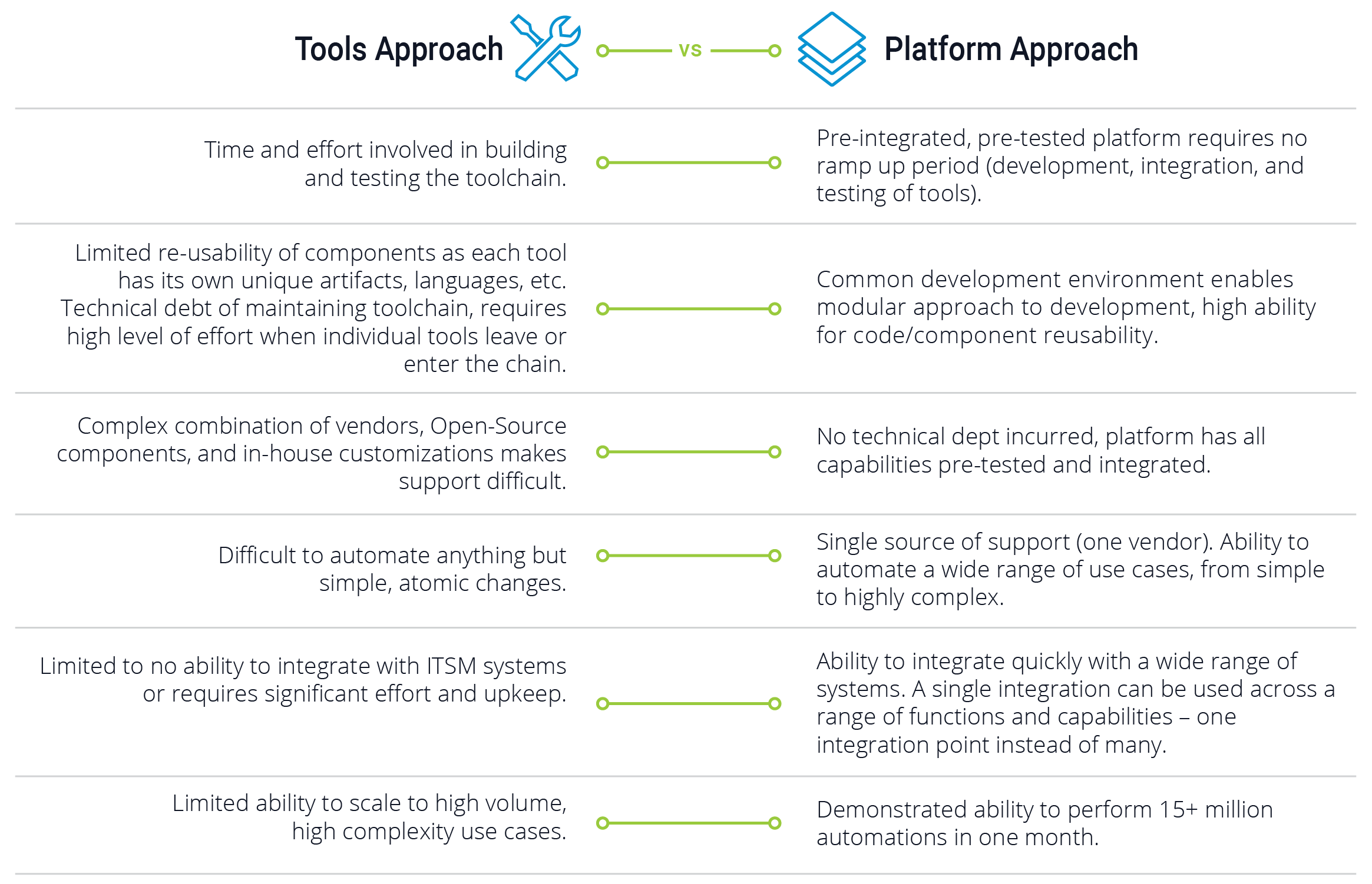 Auto Factory Header Background_Tools v Platform