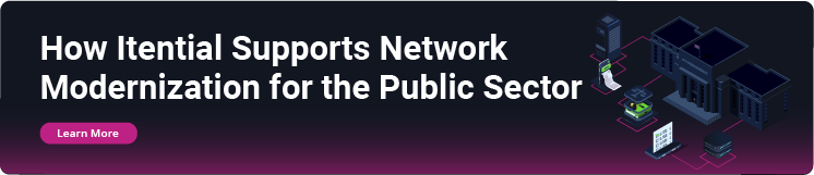 Itential Network Modernization