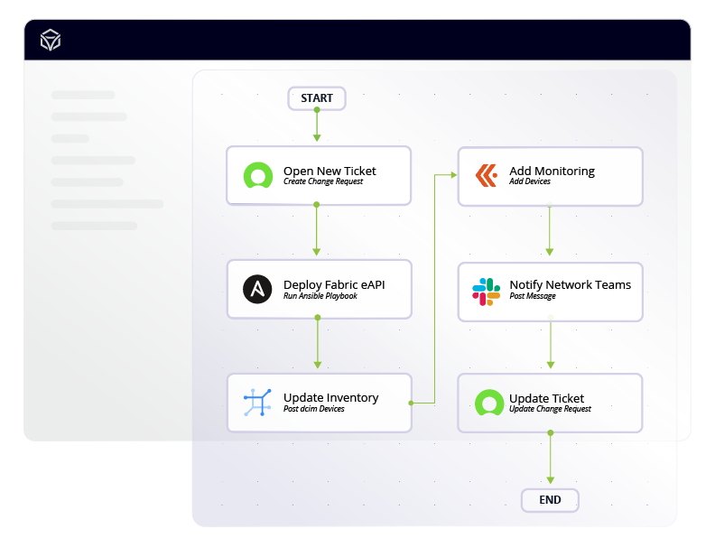 Arista-Produce Imsges_AVD