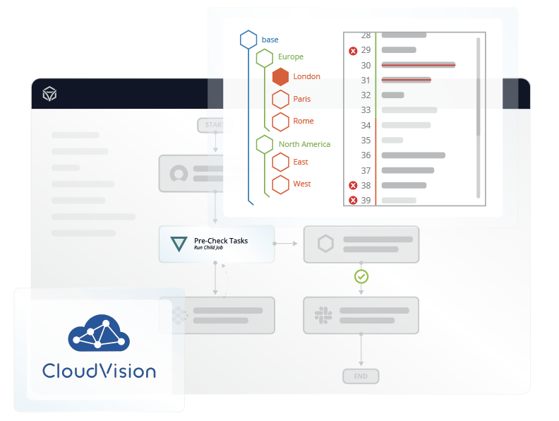 Arista-Produce Imsges_Compliance