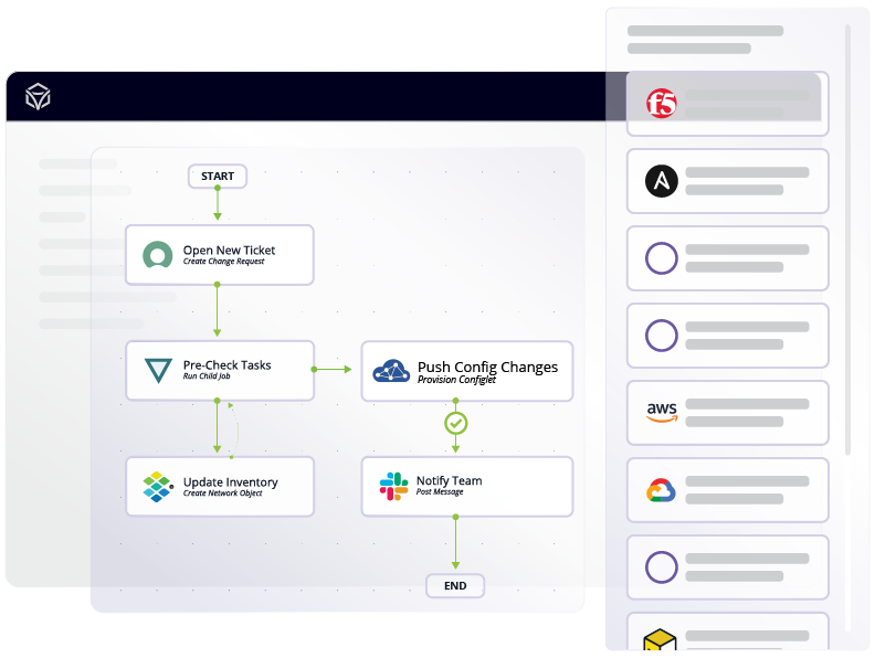 Arista-Produce Imsges_Ops