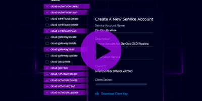 From Scripts to Services to Ecosystems: API-Driven Automation with Itential