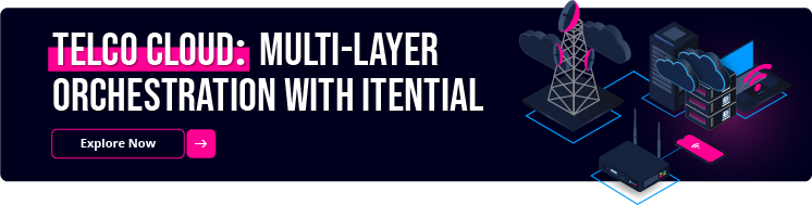 Blog Banner-Telco Cloud