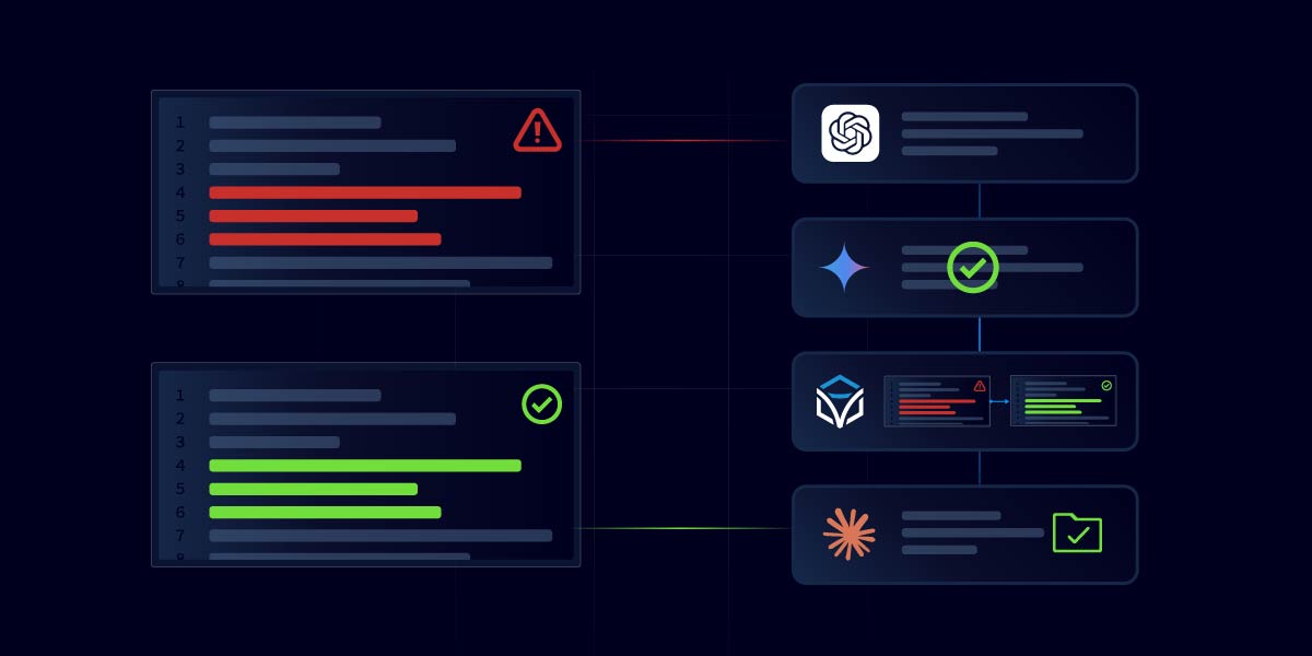From Scripts to Self-Healing: A Walkthrough of AI-Driven Remediation with Itential