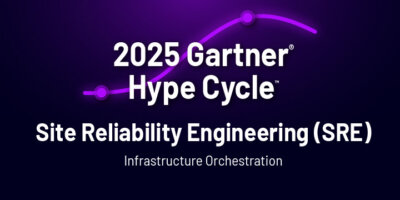 Gartner Hype Cycle for Site Reliability Engineering, 2025