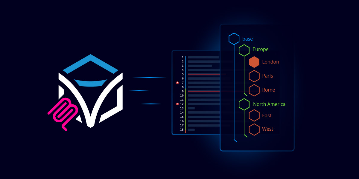 AI-Driven Golden Configuration Trees: End Compliance Fire Drills, Forever