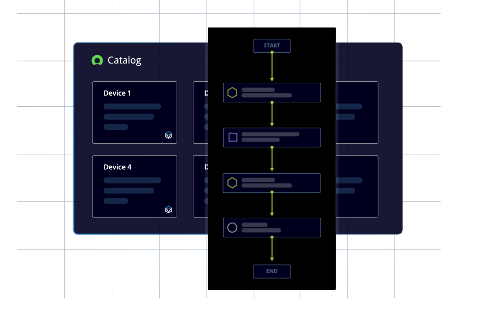 Self Serve- Integrate